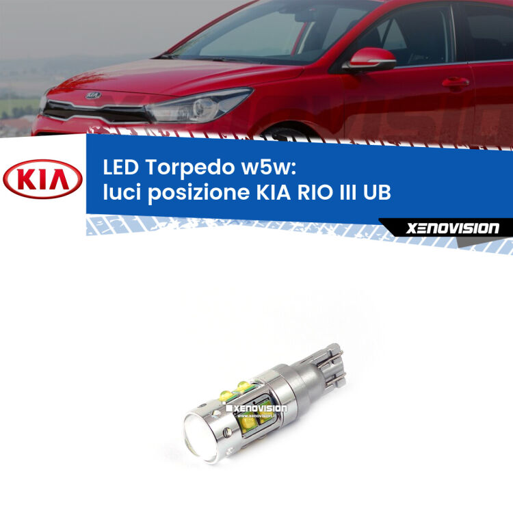<strong>Luci posizione LED 6000k per KIA RIO III</strong> UB 2011-2016. Lampadine <strong>W5W</strong> canbus modello Torpedo.
