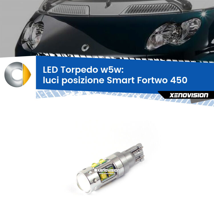<strong>Luci posizione LED 6000k per Smart Fortwo</strong> 450 2004-2007. Lampadine <strong>W5W</strong> canbus modello Torpedo.
