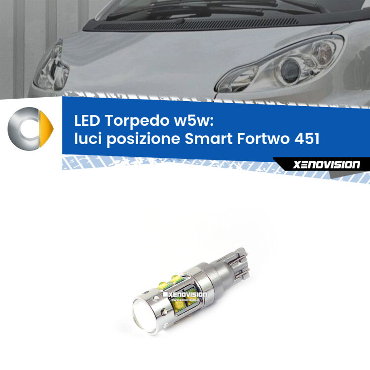 <strong>Luci posizione LED 6000k per Smart Fortwo</strong> 451 2007-2014. Lampadine <strong>W5W</strong> canbus modello Torpedo.