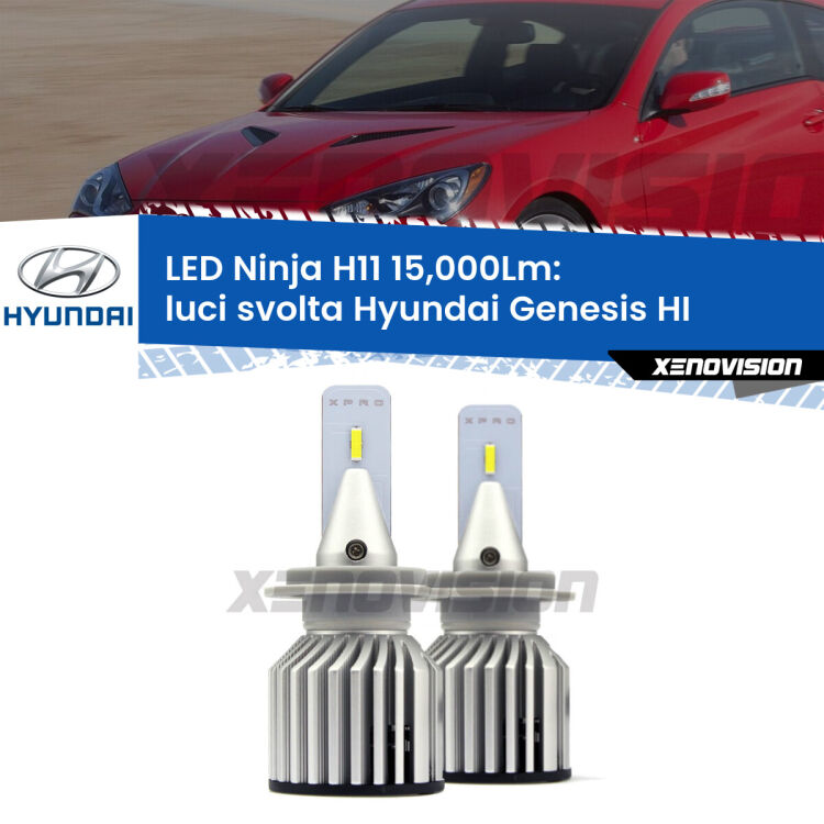 <strong>Kit luci svolta LED specifico per Hyundai Genesis</strong> HI 2016 in poi. Lampade <strong>H11</strong> Canbus da 15.000Lumen di luminosità modello Ninja Xenovision.