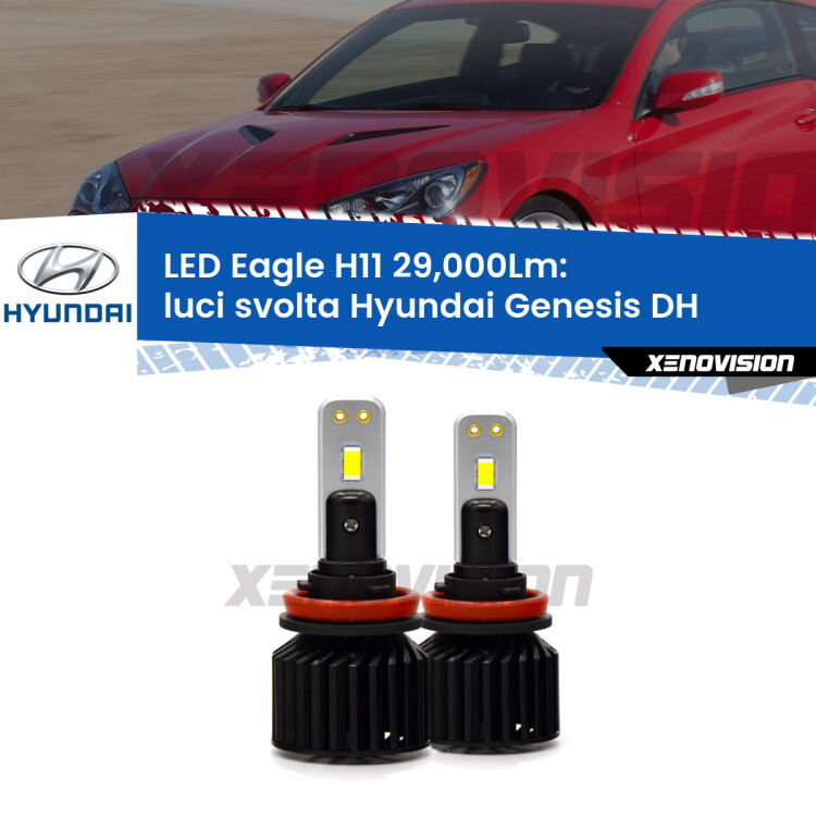 <strong>Kit luci svolta LED specifico per Hyundai Genesis</strong> DH 2014 in poi. Lampade <strong>H11</strong> Canbus da 29.000Lumen di luminosità modello Eagle Xenovision.