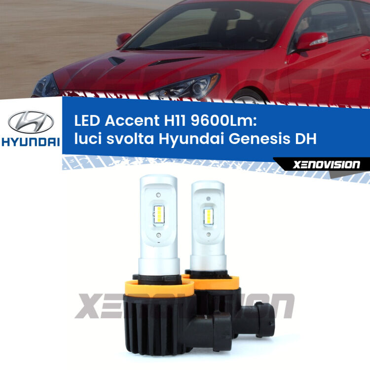 <strong>Kit LED Luci svolta per Hyundai Genesis</strong> DH 2014 in poi.</strong> Coppia lampade <strong>H11</strong> senza ventola e ultracompatte per installazioni in fari senza spazi.
