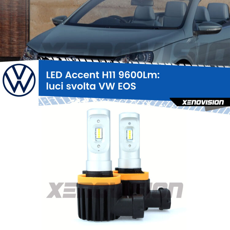<strong>Kit LED Luci svolta per VW EOS</strong>  2006 - 2015.</strong> Coppia lampade <strong>H11</strong> senza ventola e ultracompatte per installazioni in fari senza spazi.