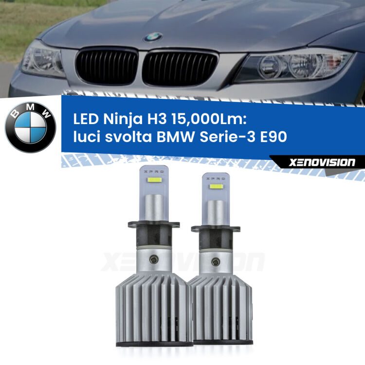 <strong>Kit luci svolta LED specifico per BMW Serie-3</strong> E90 2005 - 2011. Lampade <strong>H3</strong> Canbus da 15.000Lumen di luminosità modello Ninja Xenovision.