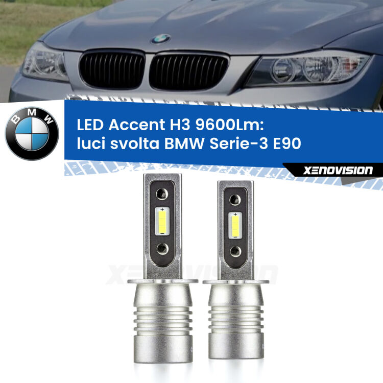 <strong>Kit LED Luci svolta per BMW Serie-3</strong> E90 2005 - 2011.</strong> Coppia lampade <strong>H3</strong> senza ventola e ultracompatte per installazioni in fari senza spazi.