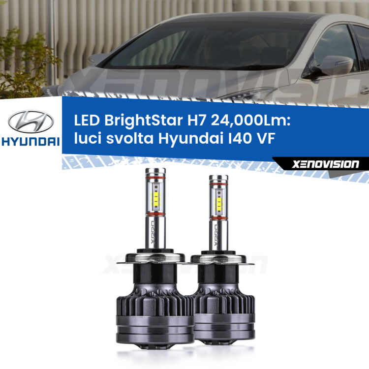 <strong>Kit LED luci svolta per Hyundai I40</strong> VF 2012 in poi. </strong>Include due lampade Canbus H7 Brightstar da 24,000 Lumen. Qualità Massima.
