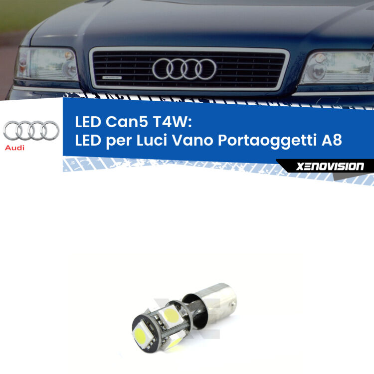 <strong>luci vano portaoggetti LED per Audi A8</strong> D2 1994 - 2002. Lampadina <strong>Ba9s</strong> Canbus compatta da Xenovision.