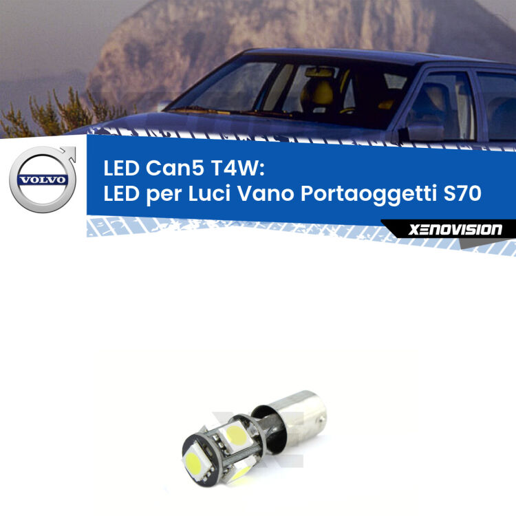 <strong>luci vano portaoggetti LED per Volvo S70</strong> 874 1997 - 2000. Lampadina <strong>Ba9s</strong> Canbus compatta da Xenovision.