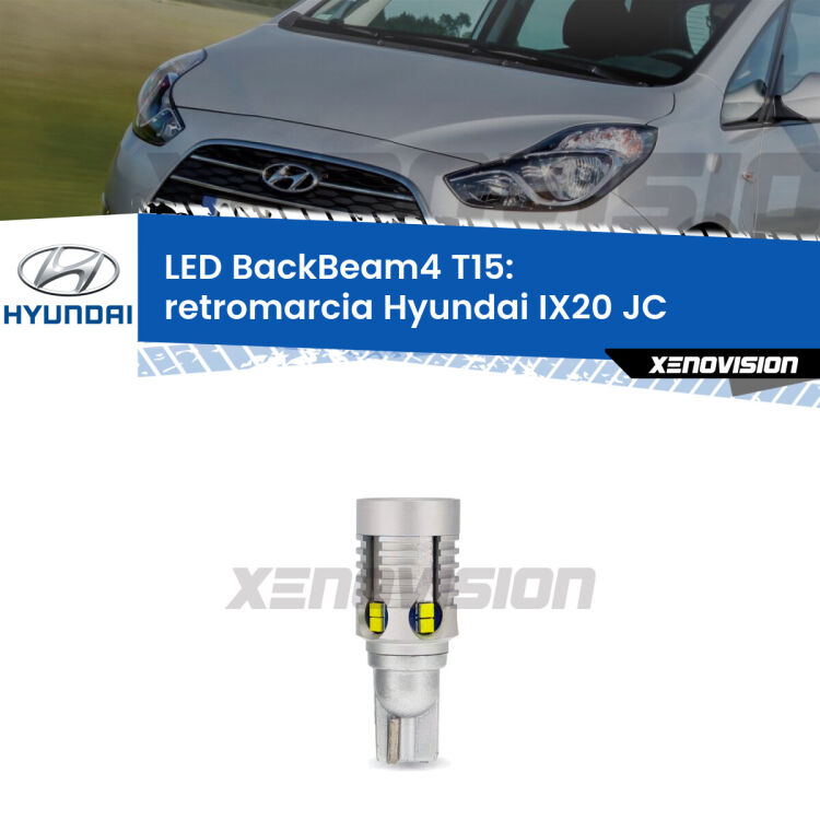 <strong>Retromarcia LED per Hyundai IX20</strong> JC 2010 in poi. Lampada <strong>T15</strong> canbus modello BackBeam4.