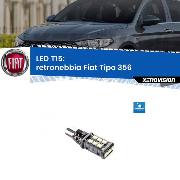 <strong>retronebbia LED per Fiat Tipo</strong> 356 2015 in poi. Lampadina <strong>T15</strong> Canbus Xenovision.