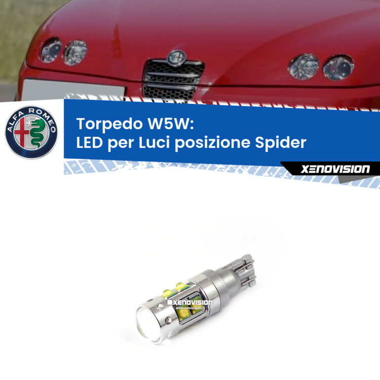 0 Torpedo W5W: LED per Luci posizione Spider (916) 1995 -2005 <p><span style="color: #626262;">15.0x volte più luce. </span><span style="color: #626262;">Lampadina Led per luci posizione Alfa romeo Spider con 10 chip Led CREE da 5W ciascuno. lluminazione poderosa a 360 gradi, luminosità incredibile. Qualità Massima Garantita.</span></p>
