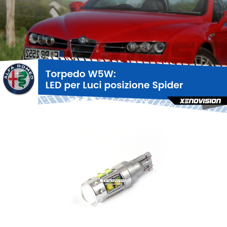 0 Torpedo W5W: LED per Luci posizione Spider (939) 2006 -2010 <p><span style="color: #626262;">15.0x volte più luce. </span><span style="color: #626262;">Lampadina Led per luci posizione Alfa romeo Spider con 10 chip Led CREE da 5W ciascuno. lluminazione poderosa a 360 gradi, luminosità incredibile. Qualità Massima Garantita.</span></p>