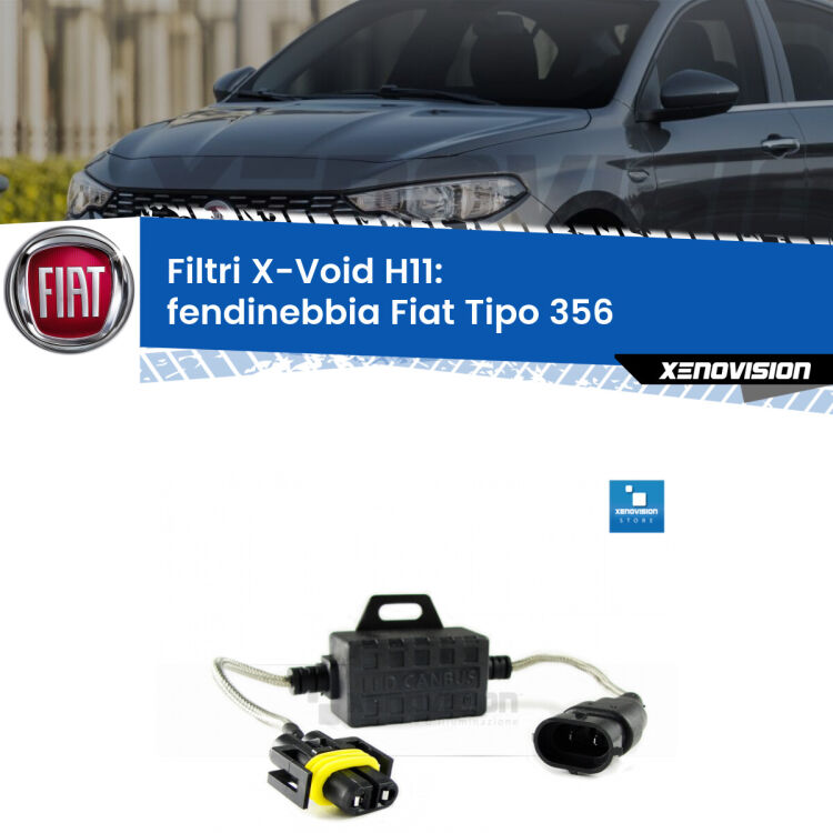 Filtro spegnispia digitale per Fiat Tipo 356 2015 in poi, risolve spie, effetto strobo e interferenze radio su kit led Xenovision. Solo per lampade LED fino a 40W.