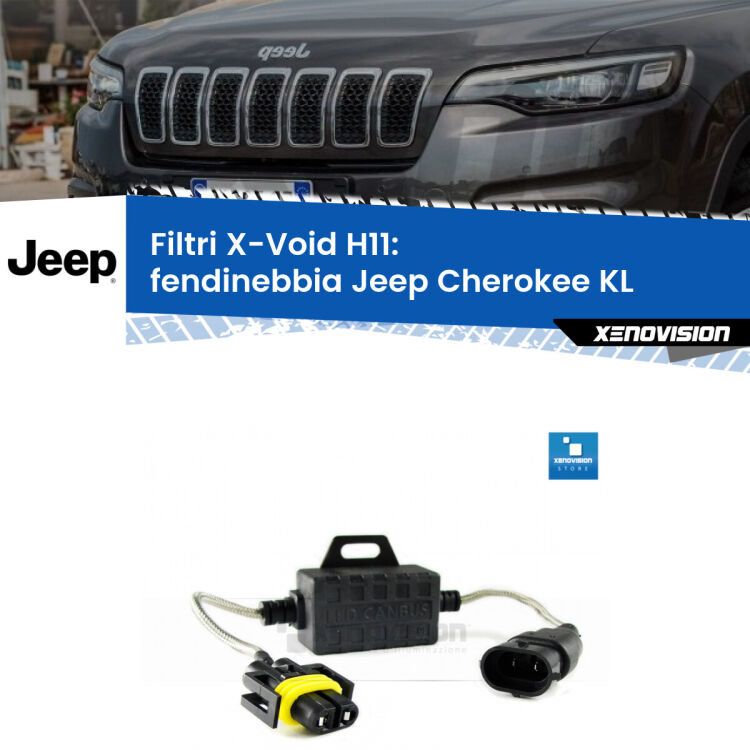 Filtro spegnispia digitale per Fendinebbia Jeep Cherokee KL 2014 in poi, risolve spie, effetto strobo e interferenze radio su kit led Xenovision. Solo per lampade LED fino a 40W.