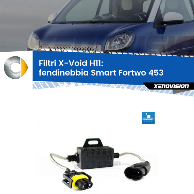 0 X-VOID: Filtri spegnispia H11 per Fendinebbia Smart Fortwo 453 2014 in poi Filtro spegnispia digitale per Fendinebbia Smart Fortwo 453 2014 in poi, risolve spie, effetto strobo e interferenze radio su kit led Xenovision. Solo per lampade LED fino a 40W.