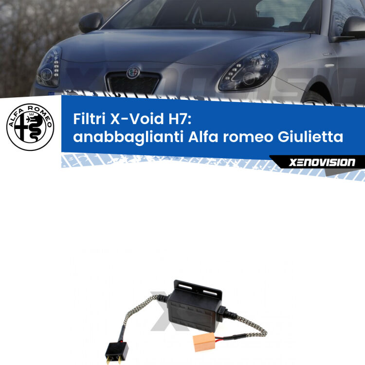 Hai montato un Kit LED h7 su Alfa romeo Giulietta e ti da spie, effetto strobo o interferenze radio? Non è più un problema. Solo per lampade LED fino a 40W.