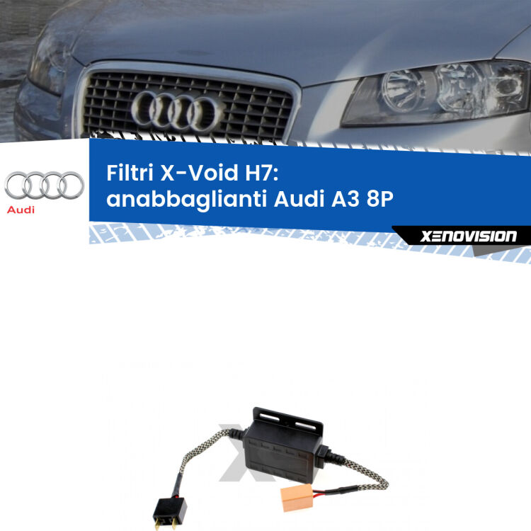 Hai montato un Kit LED h7 su Audi A3 e ti da spie, effetto strobo o interferenze radio? Non è più un problema. Solo per lampade LED fino a 40W.
