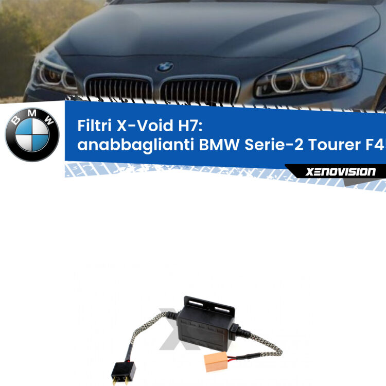 Hai montato un Kit LED h7 su BMW Serie-2 Tourer e ti da spie, effetto strobo o interferenze radio? Non è più un problema. Solo per lampade LED fino a 40W.
