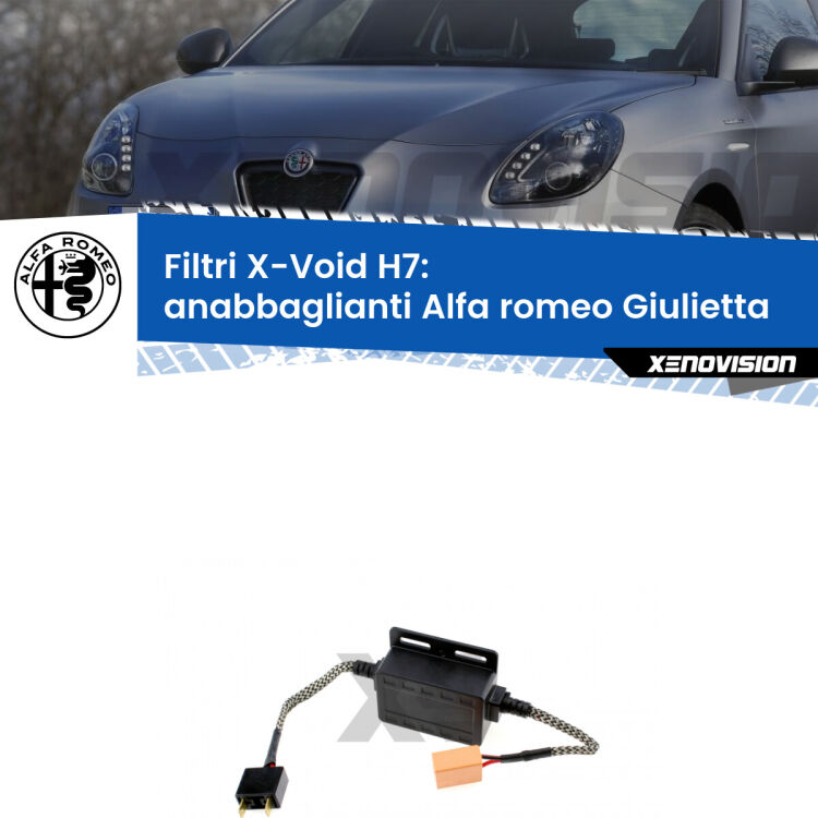 Hai montato un Kit LED h7 su Anabbaglianti Alfa romeo Giulietta e ti da spie, effetto strobo o interferenze radio? Non è più un problema. Solo per lampade LED fino a 40W.