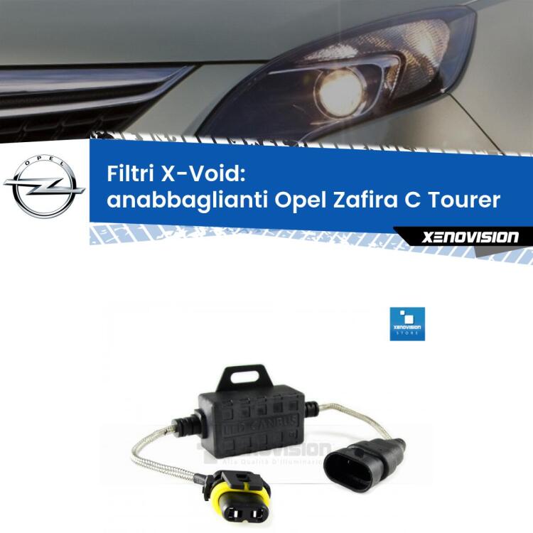 Hai montato un Kit LED Xenovision su Anabbaglianti Opel Zafira C Tourer  2011 - 2016 e ti da spie, interferenze o effetto strobo? Non è più un problema. Solo per lampade LED fino a 40W.