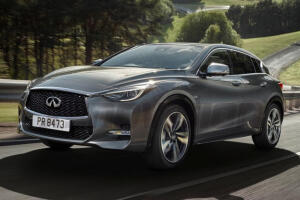 Q30  (2015 - 2019)