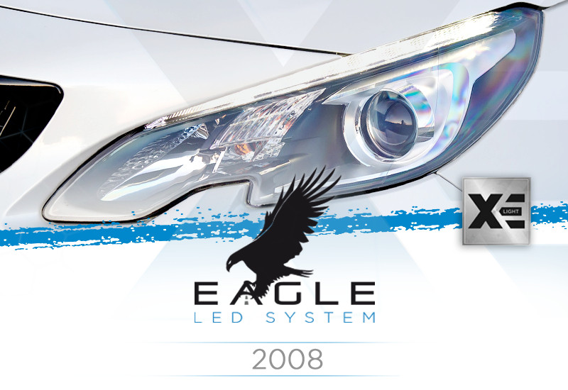 Kit Anabbaglianti LED Specifico per Peugeot 2008 dal 2013 in poi