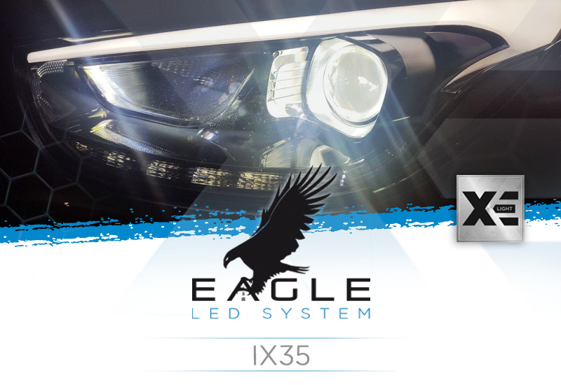 Kit Bi-Led Specifico per Hyundai IX35 2013 in poi