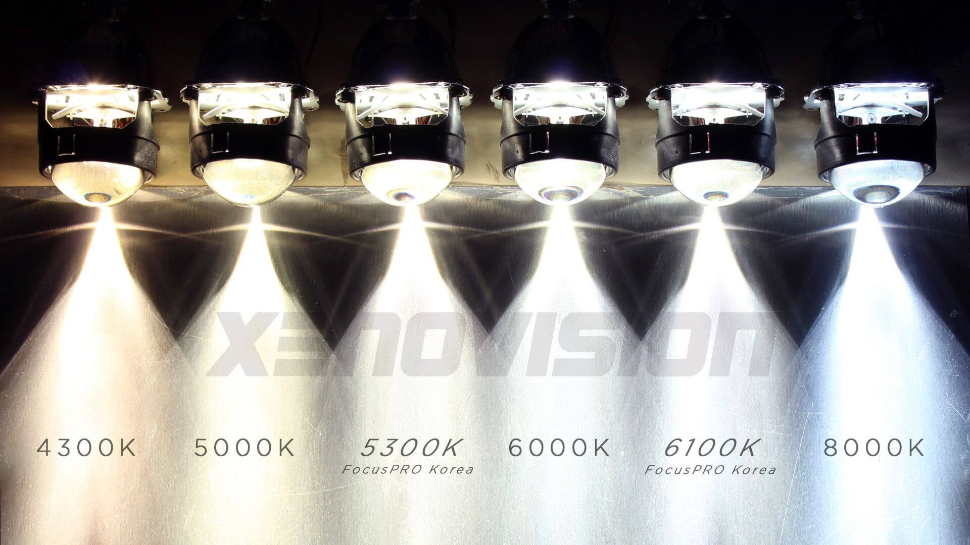 Kit Xenon Plug&Play Specifico per Fiat Grande Punto