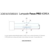 Kit xenon 42W Canbus H7 DiamondSTAR Korea Bianco Lunare 6100k