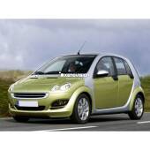 0 Kit Xenon Smart ForFour - 2004 a 2006 - Xenon 35W e Luci Posizione - 6000k Kit Xenon Smart ForFour - 2004 a 2006 - Xenon 35W e Luci Posizione - 6000k