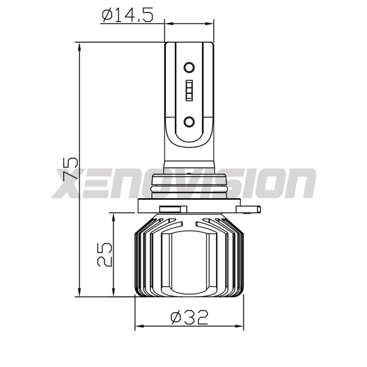 1 HIR2: Kit LED Twist 11.000Lm - FINE SERIE: NO GARANZIA FINE SERIE: NO GARANZIA <strong>Kit LED </strong><strong>HIR2</strong><strong> senza ventola. </strong>Compatti, impermeabili, senza ventola: praticamente indistruttibili. Top Quality. Ideali per Fendinebbia, abbaglianti e spazi ristretti. Canbus sul 85% delle auto.