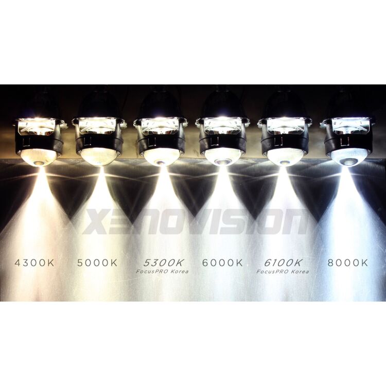 <p>Kit Xenon Specifico per i fari della tua Fiat Croma. Engineered by Xenovision - Qualit&agrave; Massima.</p>