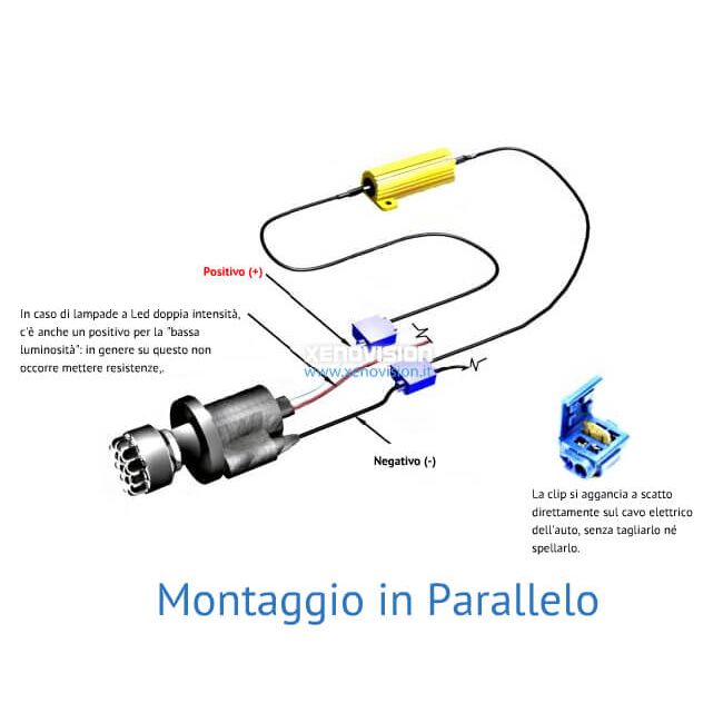<p>Una resistenza da ben 50W 6Ohm per simulare il carico esatto di una lampada alogena. Utilizzabile ad esempio per particolari istallazioni di impianti xenon e led. <br />Per risultati con kit xenon più affidabili e professionali, consigliamo però l'utilizzo dei nostri kit Canbus.</p>